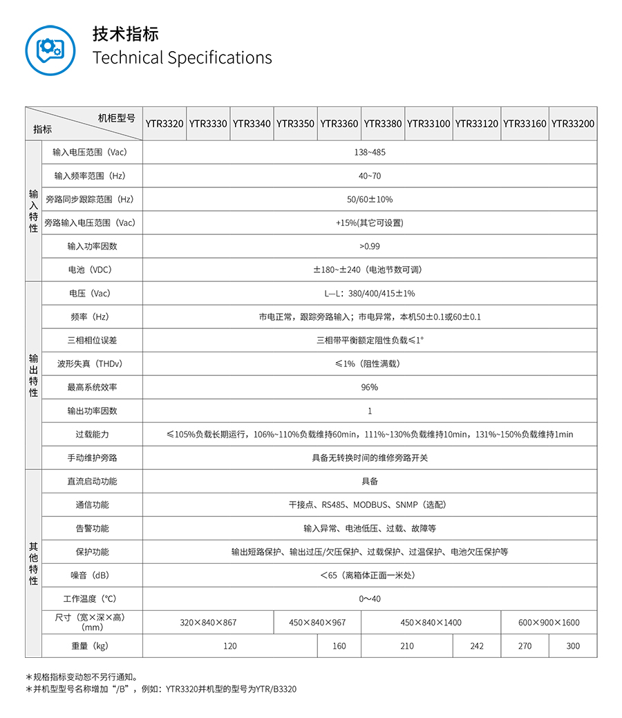 好博UPS YTR33系列（20--200KVA）立式(图5)